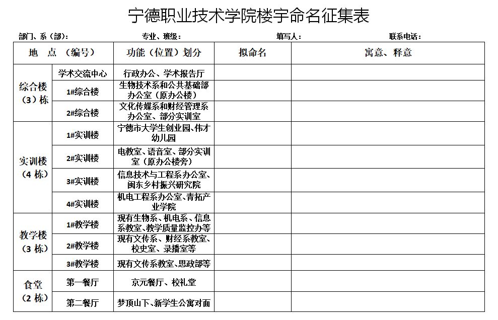 QQ图片20191130224159.jpg QQ图片20191130224159.jpg