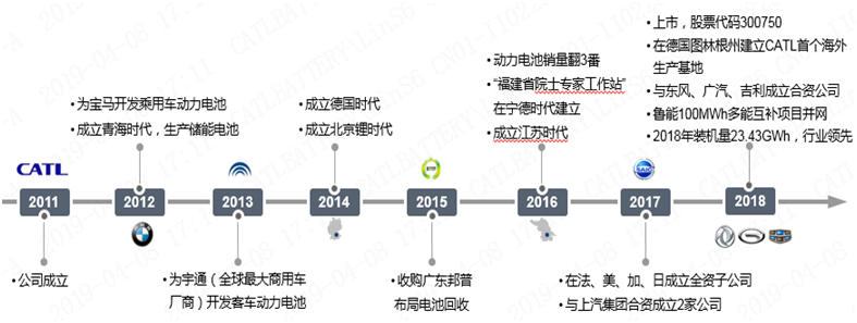 QQ图片20200409173952.png QQ图片20200409173952.png