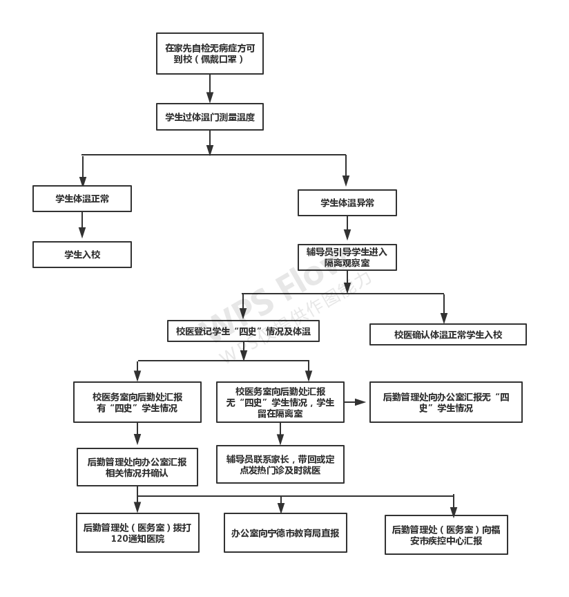 微信图片_20200511212419.png 微信图片_20200511212419.png