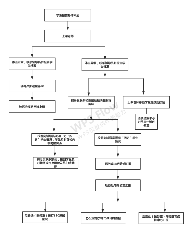 微信图片_20200511212424.png 微信图片_20200511212424.png