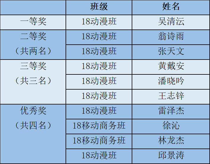 微信图片_20200615105157.png 微信图片_20200615105157.png