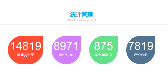 2统计管理.png 2统计管理.png