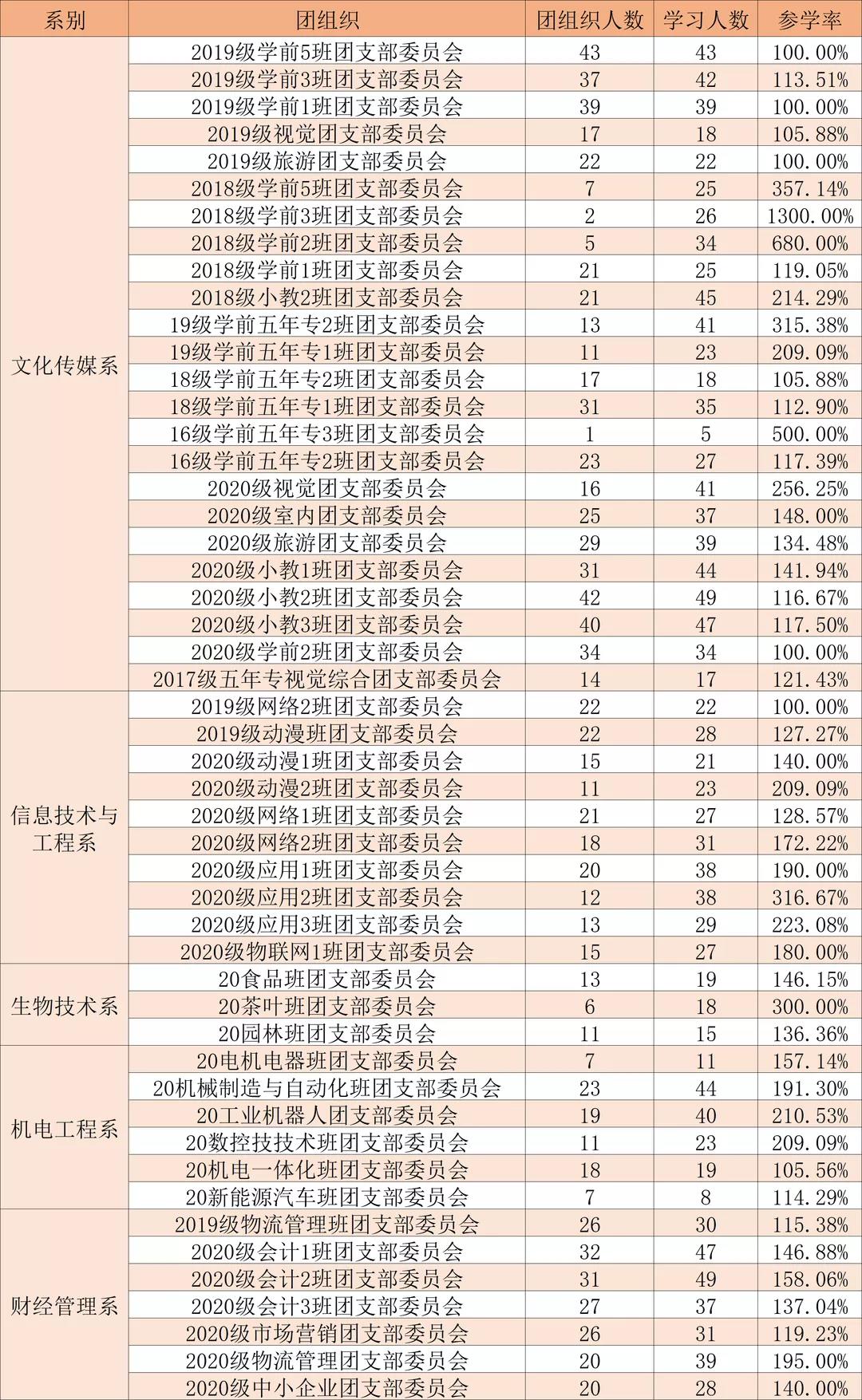 微信图片_20210708110332.jpg 微信图片_20210708110332.jpg