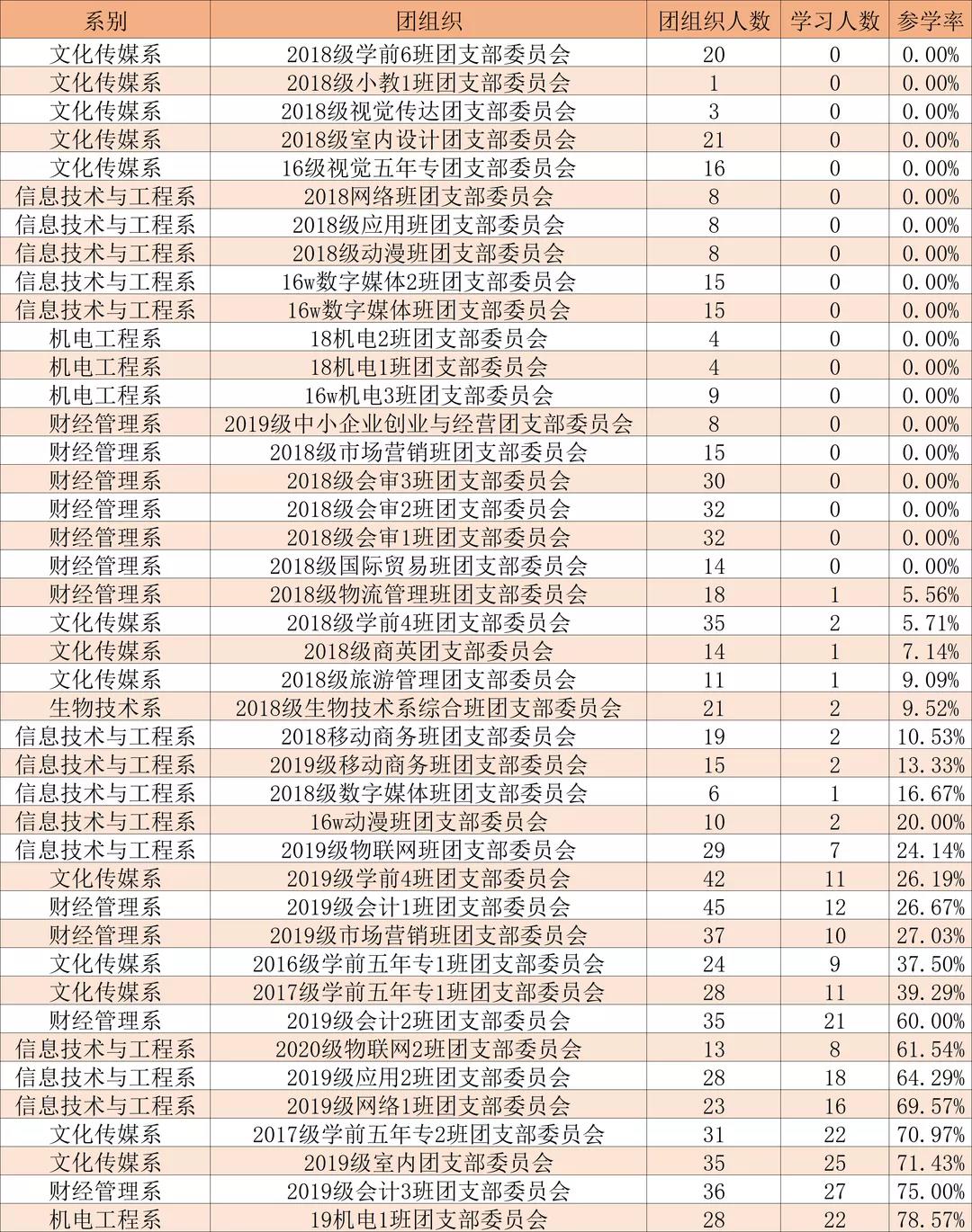 微信图片_20210708110336.jpg 微信图片_20210708110336.jpg