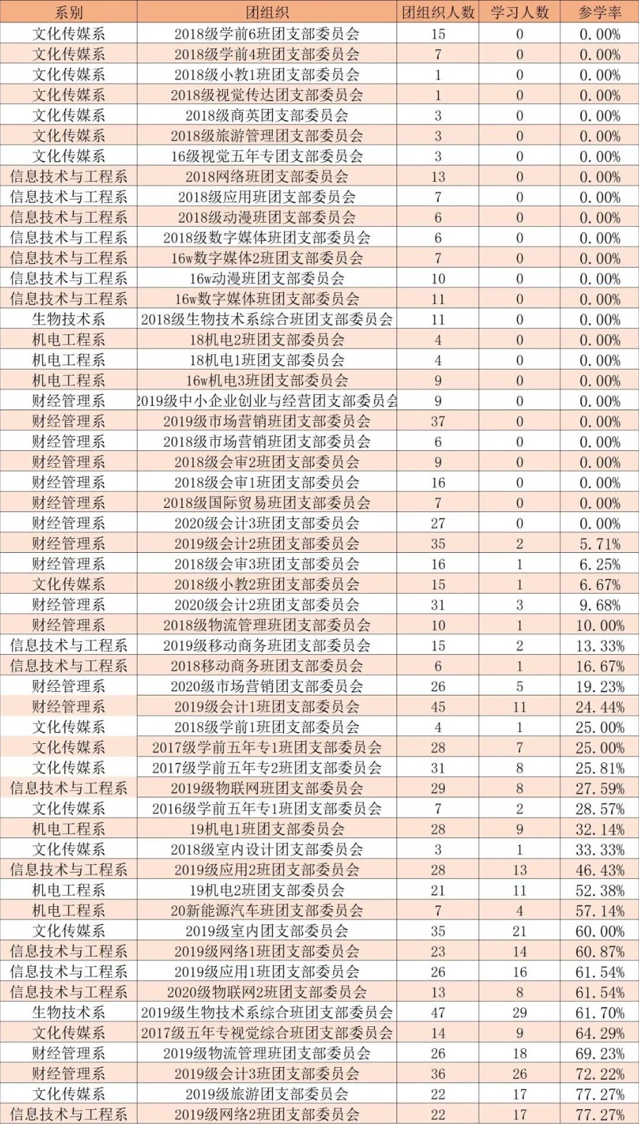 微信图片_20210731211215.jpg