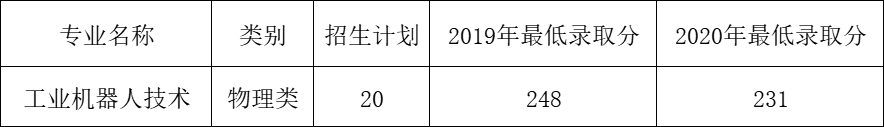 3.png 3.png