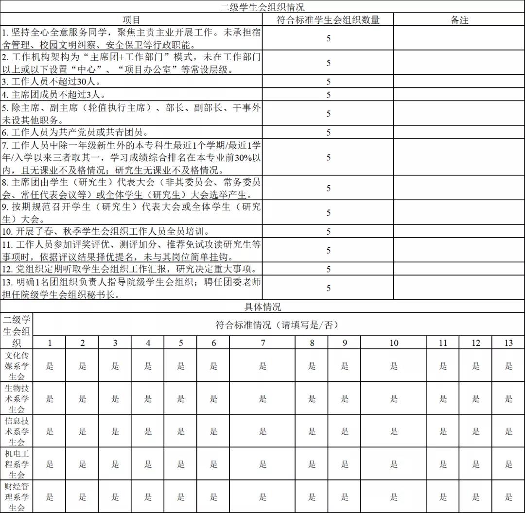 微信图片_20211129230407.jpg 微信图片_20211129230407.jpg