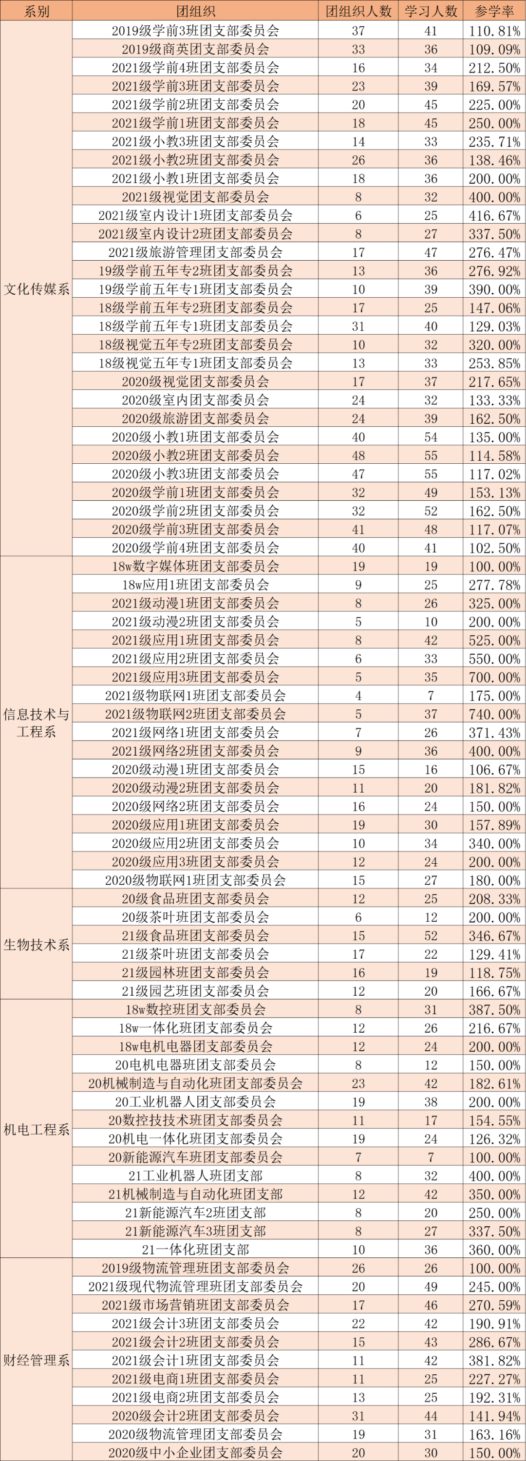 第十二季第九期的青年大学习2.png 第十二季第九期的青年大学习2.png