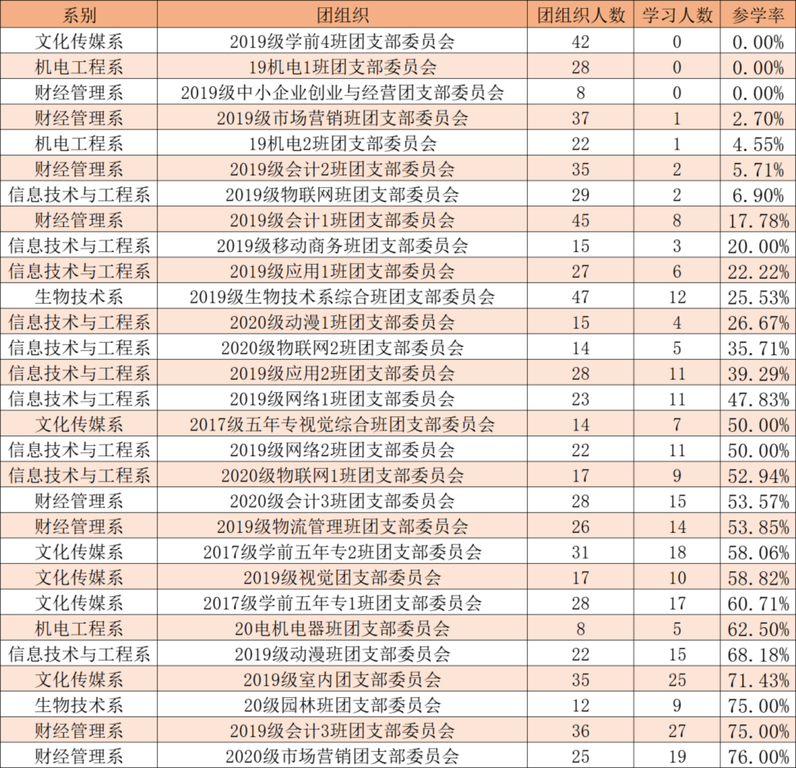 第十二季第十三期的青年大学习415_副本.png