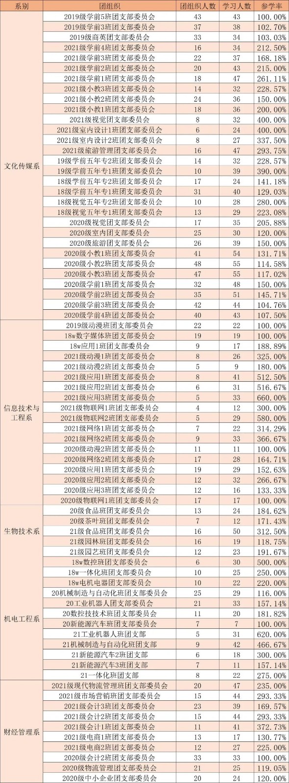 第十二季第十四期的青年大学习2.jpg