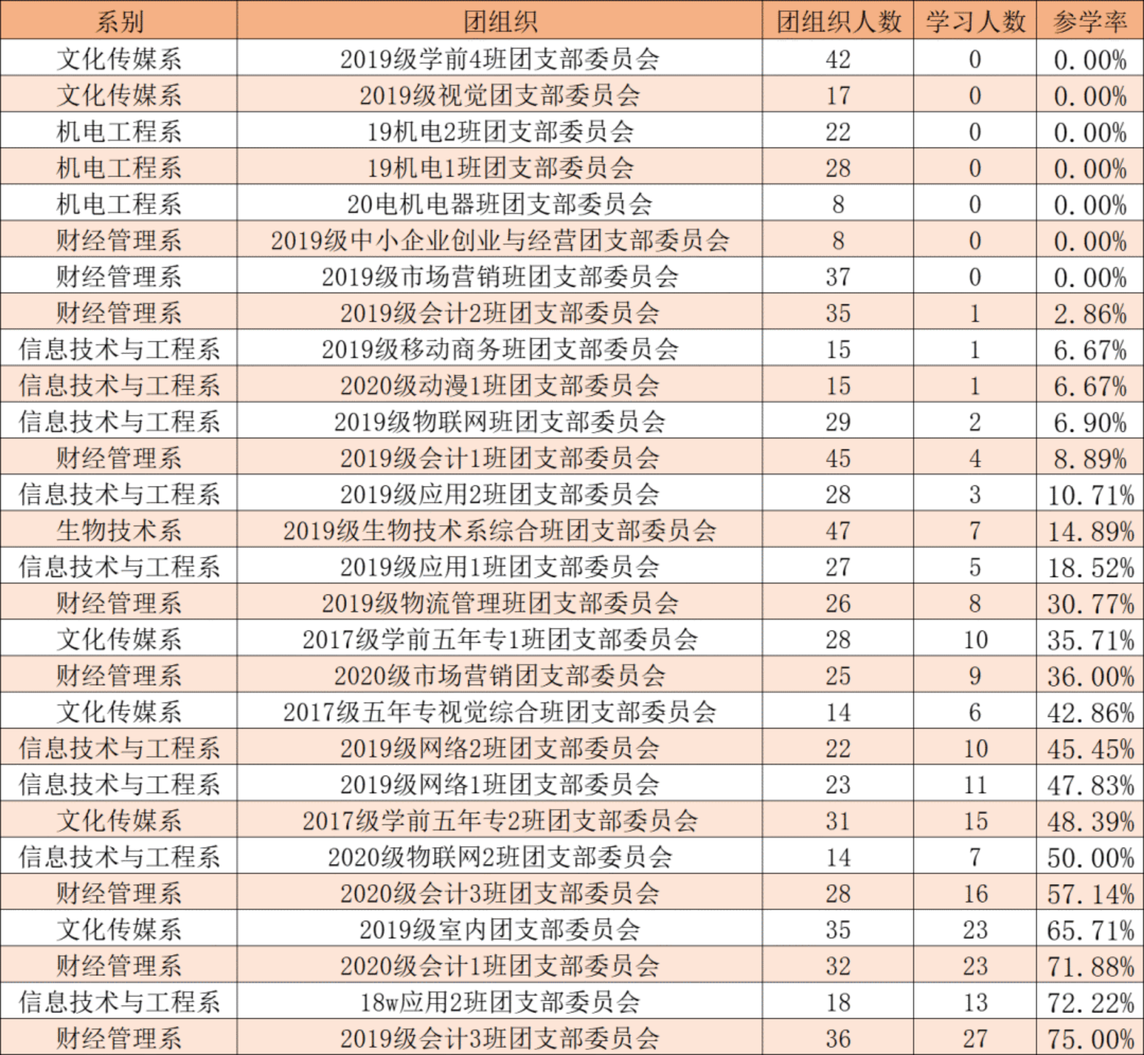 第十二季第十四期的青年大学习414_副本.png