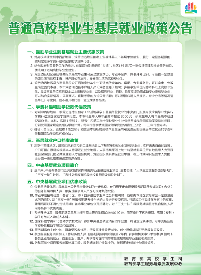 普通高校毕业生基层就业政策公告0406.png
