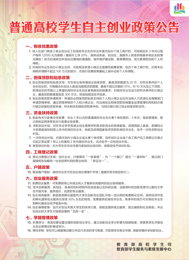 普通高校学生自主创业政策公告0406.png