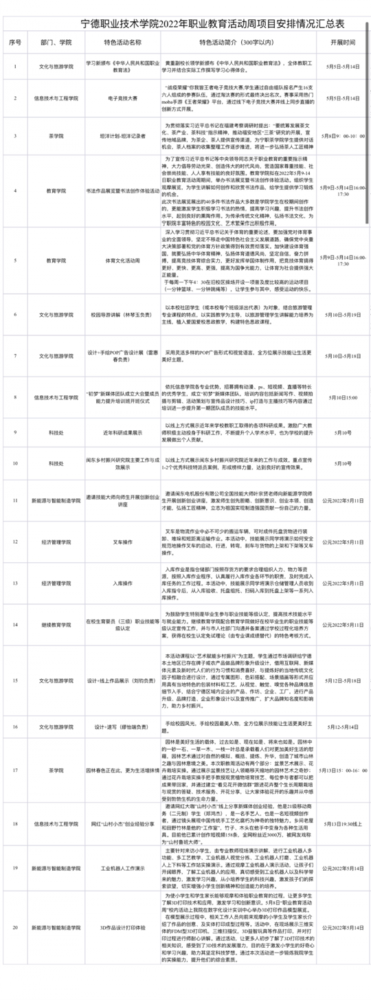 为深入学习贯彻习近平总书记关于职业教育的重要指示精神1.png