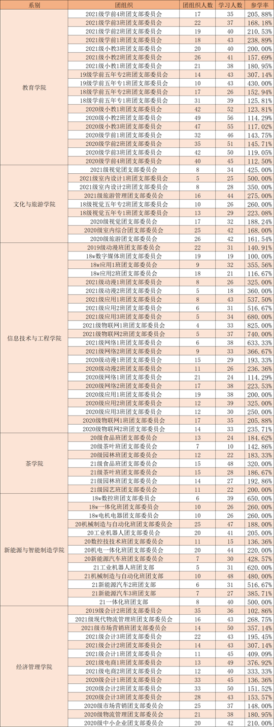 为深入学习贯彻习近平总书记关于职业教育的重要指示精神2.png