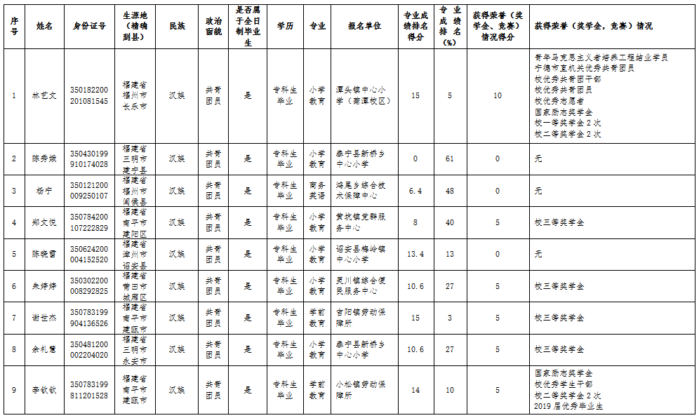 QQ截图20220701121437.png