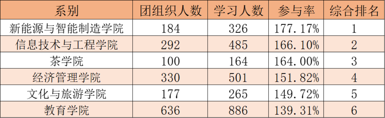为全面贯彻习近平总书记给中国442.png