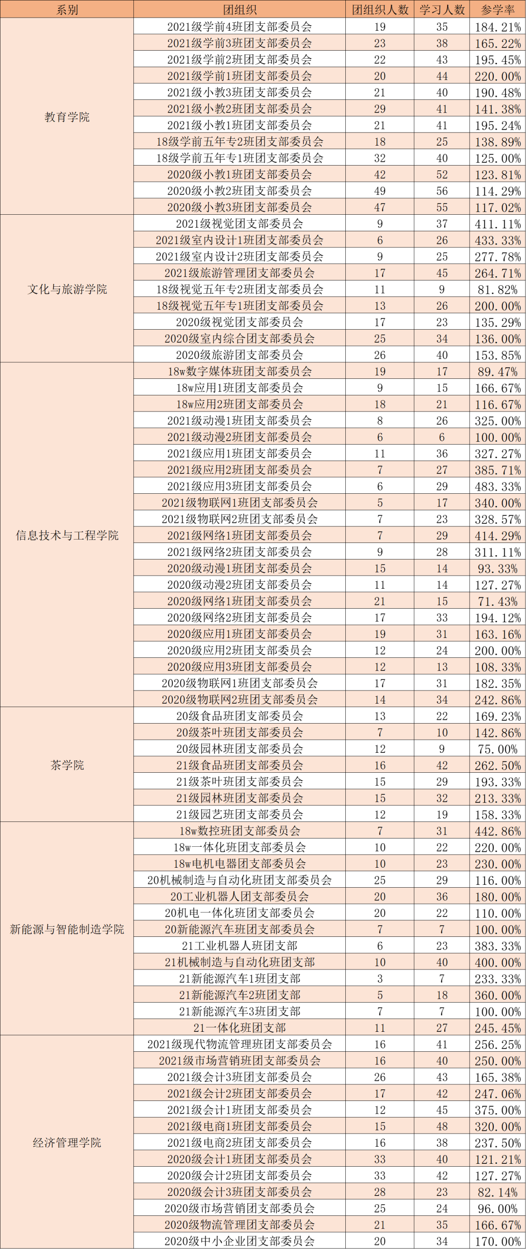 为全面贯彻习近平总书记给中国2.png