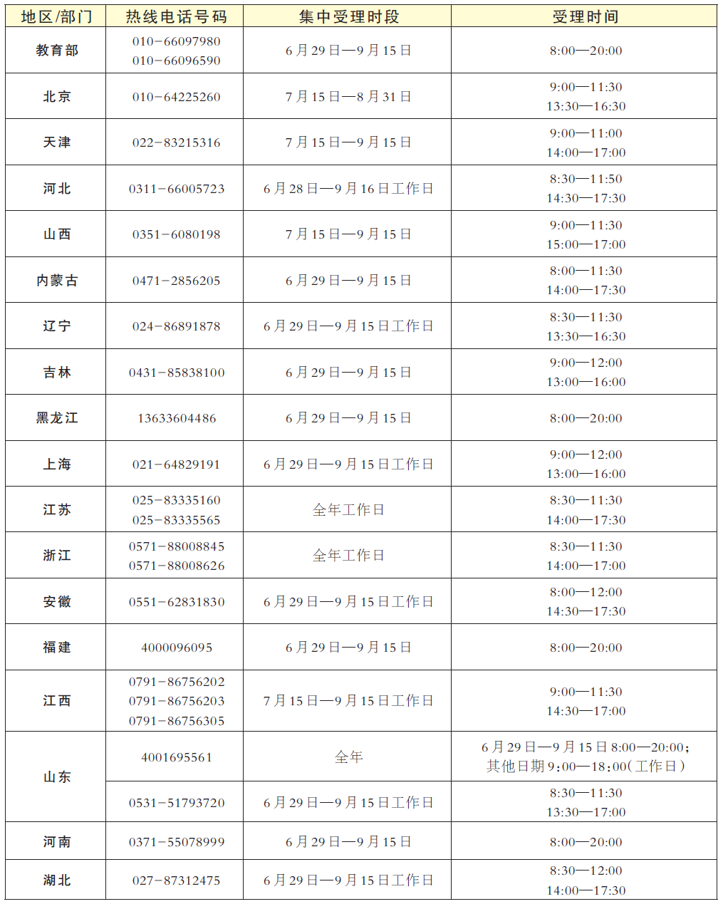 资助政策宣传-2022.0829-1.png