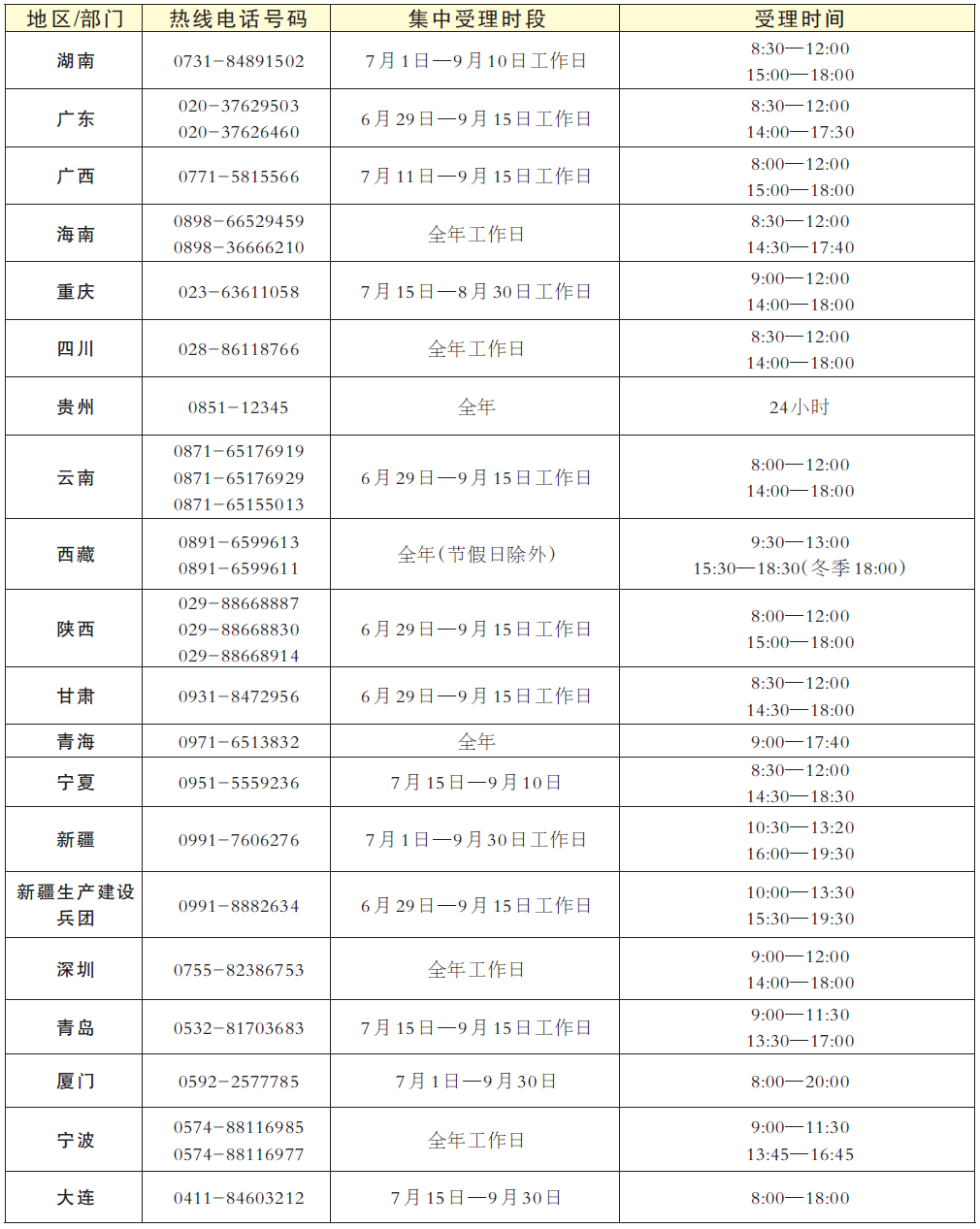 资助政策宣传-2022.0829-2.png