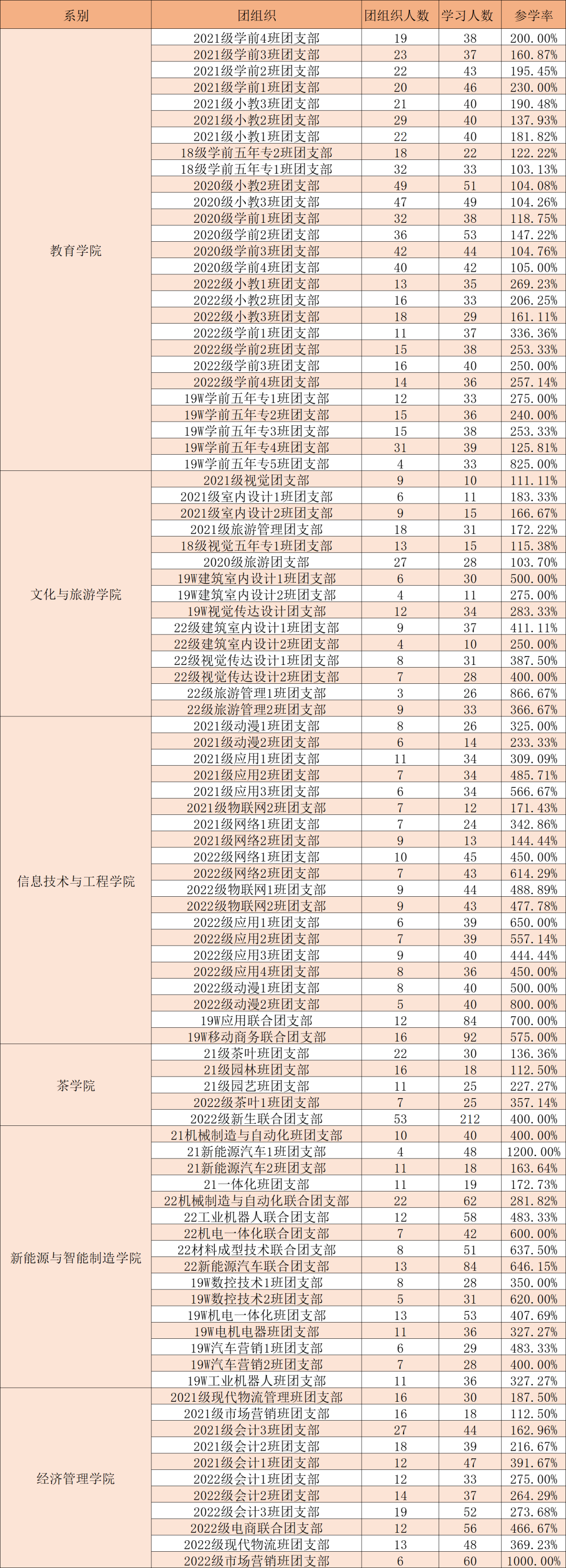 青年大学习7.png