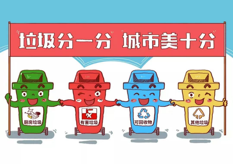 生态文明 青春行动│我校垃圾分类宣传活动圆满结束140.png