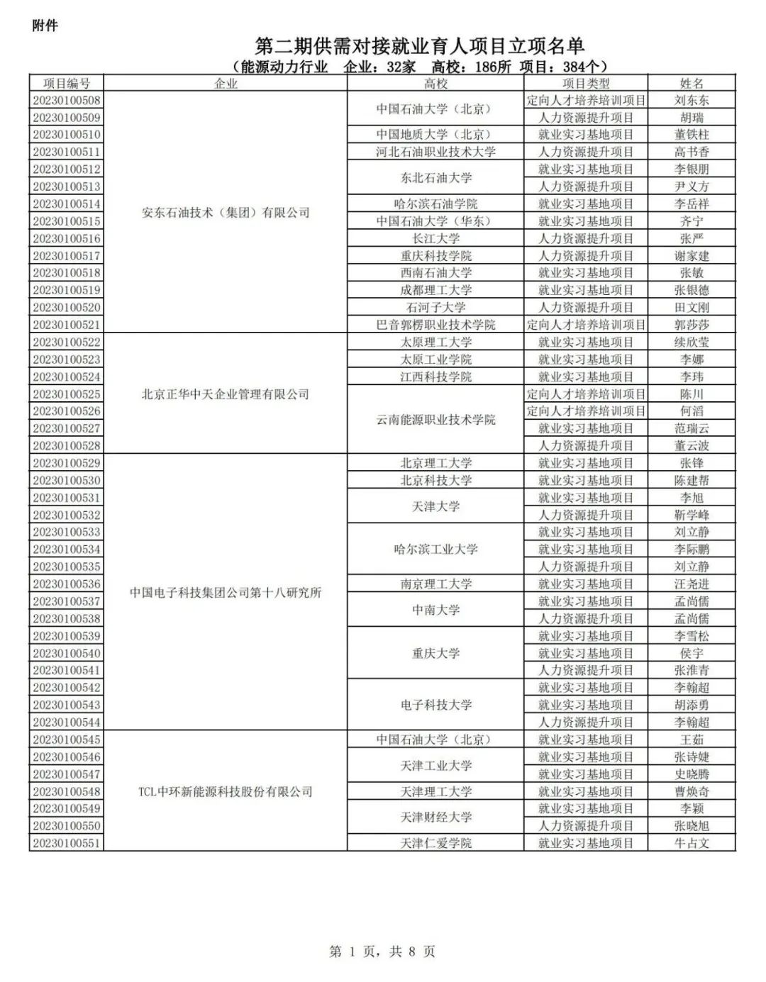 能源类.jpg 能源类.jpg