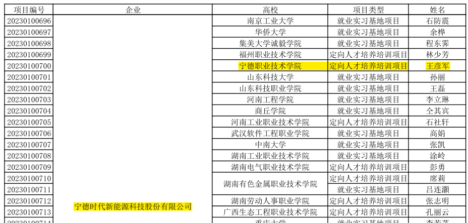微信截图_20230413170302.png 微信截图_20230413170302.png