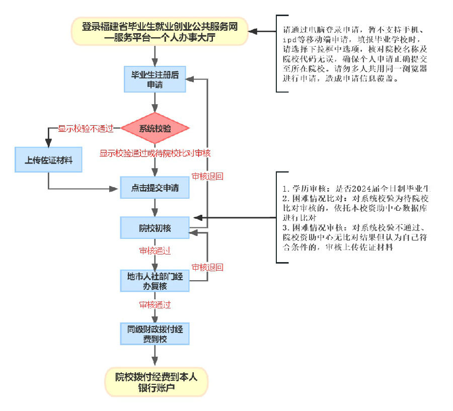95a1b5e2125007eb40ed7733d015947a_251200540u3w.jpg 95a1b5e2125007eb40ed7733d015947a_251200540u3w.jpg