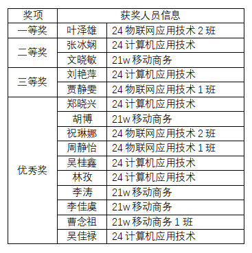 计算机3.png 计算机3.png