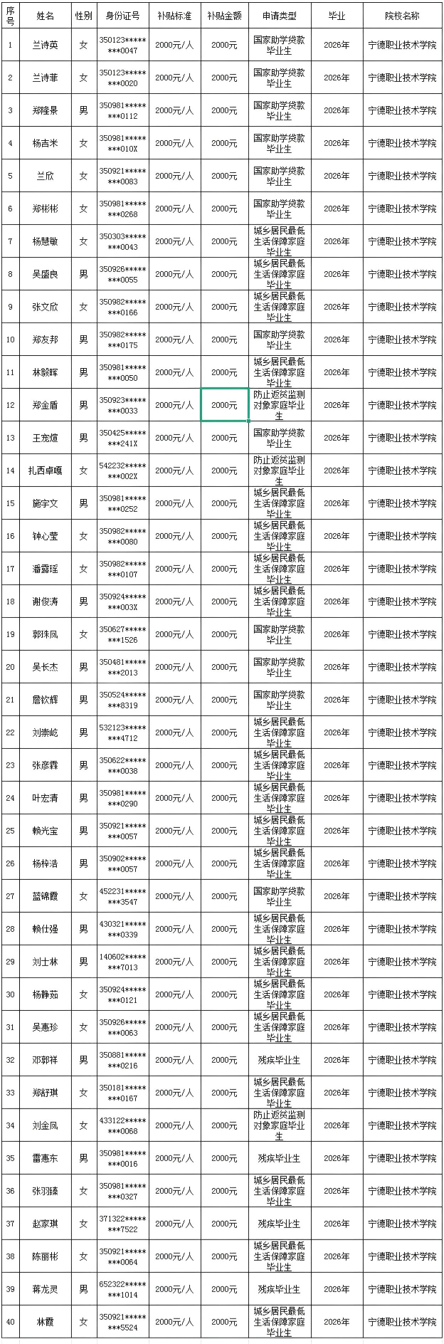 D63B67D5EEEE362F9A4EC1F6FB6AC902.png D63B67D5EEEE362F9A4EC1F6FB6AC902.png